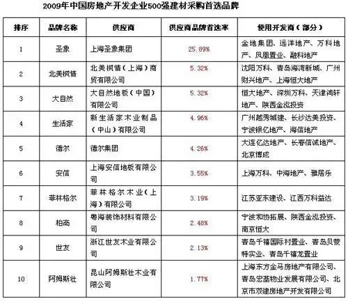 钢材批发:选择哪家更划算?