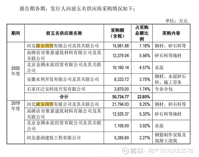 陕西见康实业:传统与创新的融合