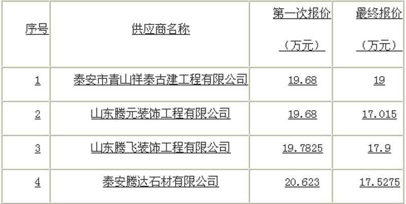 西安建材批发市场攻略：新手如何快速上手